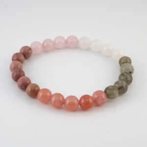 Pulsera para la fertilidad